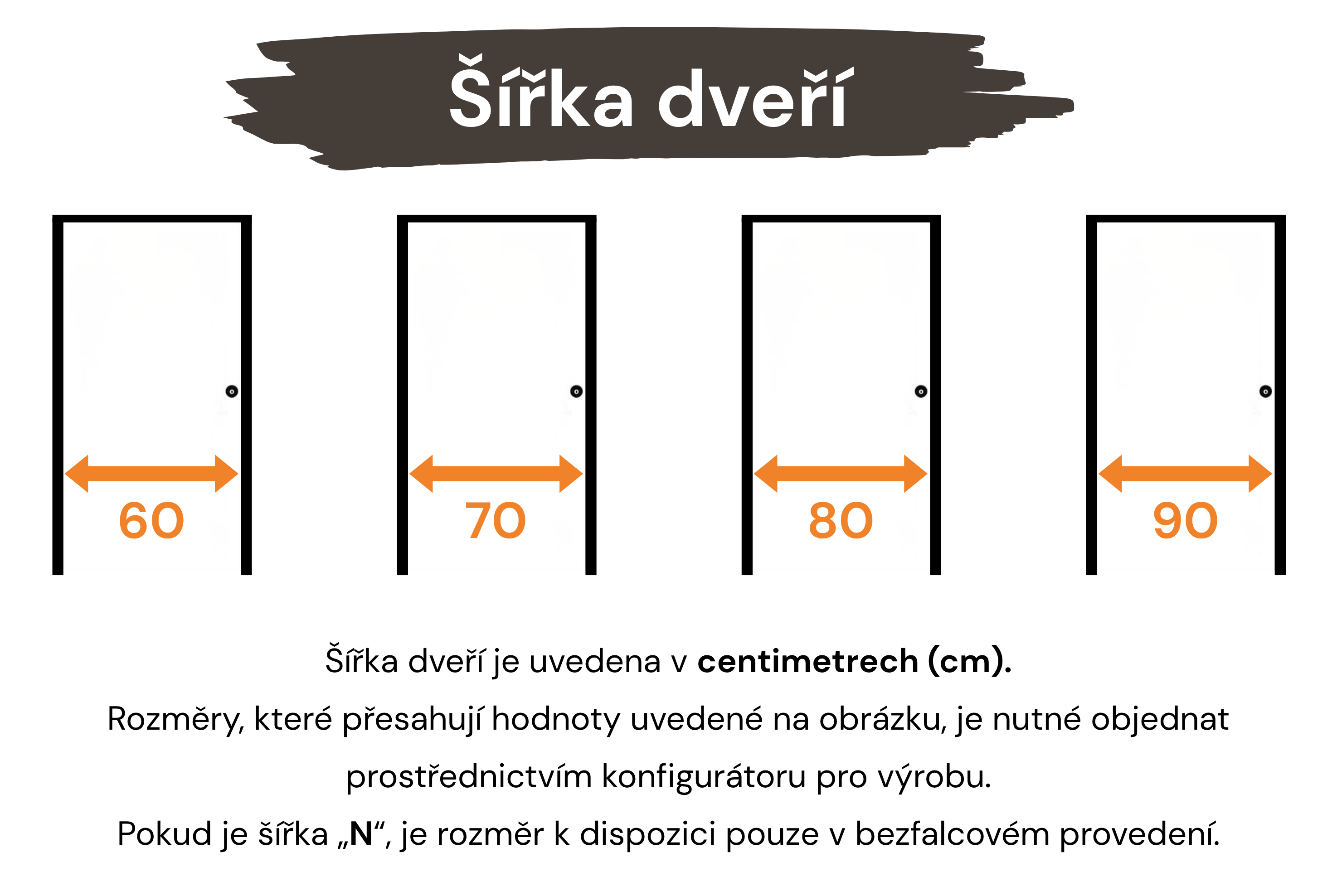 Šířka křídla